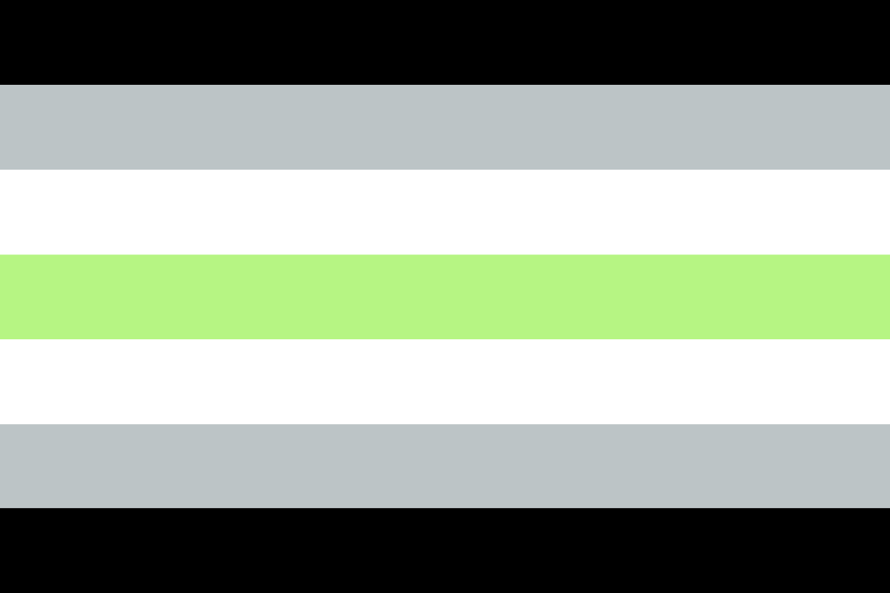 認識無性別 Agender